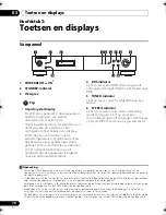 Preview for 76 page of Pioneer F-F3-J Operating Instructions Manual