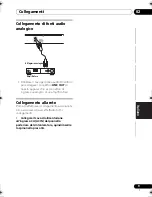 Preview for 97 page of Pioneer F-F3-J Operating Instructions Manual