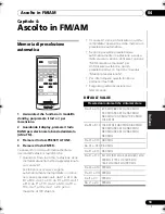 Preview for 101 page of Pioneer F-F3-J Operating Instructions Manual