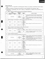 Предварительный просмотр 3 страницы Pioneer F-X30L Service Manual