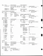 Предварительный просмотр 12 страницы Pioneer F-X30L Service Manual