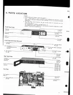 Предварительный просмотр 21 страницы Pioneer F-X30L Service Manual