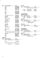 Preview for 15 page of Pioneer F-X88ZL Service Manual