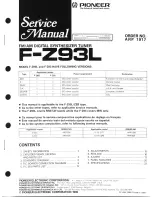 Preview for 1 page of Pioneer F-Z93L Service Manual