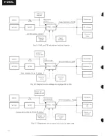 Preview for 8 page of Pioneer F-Z93L Service Manual