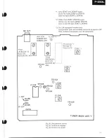 Preview for 9 page of Pioneer F-Z93L Service Manual