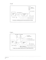 Предварительный просмотр 16 страницы Pioneer FAB Series Installation Manual