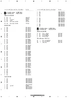 Предварительный просмотр 34 страницы Pioneer FH-2327ZF Service Manual