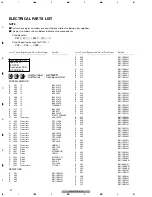 Preview for 10 page of Pioneer FH-2427ZF X1H/UC Service Manual