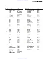 Preview for 7 page of Pioneer FH-2716ZF Service Manual