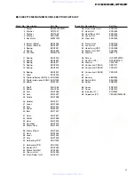 Preview for 9 page of Pioneer FH-2716ZF Service Manual