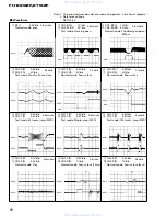 Preview for 28 page of Pioneer FH-2716ZF Service Manual