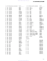 Preview for 61 page of Pioneer FH-2716ZF Service Manual