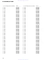 Preview for 62 page of Pioneer FH-2716ZF Service Manual