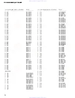 Preview for 64 page of Pioneer FH-2716ZF Service Manual