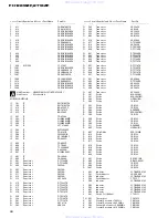 Preview for 66 page of Pioneer FH-2716ZF Service Manual