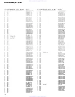 Preview for 70 page of Pioneer FH-2716ZF Service Manual