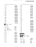 Preview for 73 page of Pioneer FH-2716ZF Service Manual