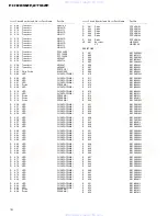 Preview for 74 page of Pioneer FH-2716ZF Service Manual