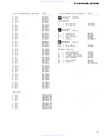 Preview for 75 page of Pioneer FH-2716ZF Service Manual