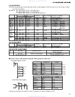 Preview for 79 page of Pioneer FH-2716ZF Service Manual