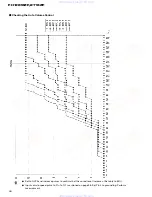 Preview for 80 page of Pioneer FH-2716ZF Service Manual