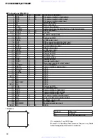 Preview for 82 page of Pioneer FH-2716ZF Service Manual