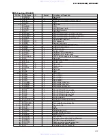 Preview for 83 page of Pioneer FH-2716ZF Service Manual