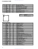 Preview for 84 page of Pioneer FH-2716ZF Service Manual