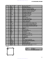 Preview for 85 page of Pioneer FH-2716ZF Service Manual