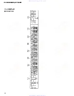 Preview for 88 page of Pioneer FH-2716ZF Service Manual