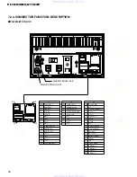 Preview for 96 page of Pioneer FH-2716ZF Service Manual