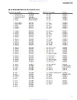 Preview for 7 page of Pioneer FH-M2017ZT Service Manual