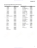 Preview for 9 page of Pioneer FH-M2017ZT Service Manual