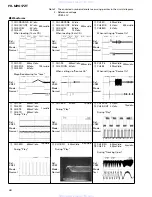 Preview for 22 page of Pioneer FH-M2017ZT Service Manual