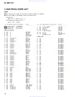 Preview for 36 page of Pioneer FH-M2017ZT Service Manual