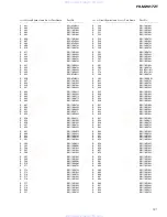 Preview for 37 page of Pioneer FH-M2017ZT Service Manual