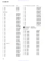 Preview for 38 page of Pioneer FH-M2017ZT Service Manual