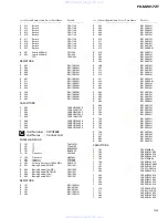 Preview for 39 page of Pioneer FH-M2017ZT Service Manual