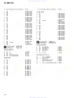 Preview for 40 page of Pioneer FH-M2017ZT Service Manual