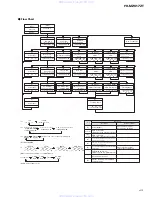 Preview for 43 page of Pioneer FH-M2017ZT Service Manual