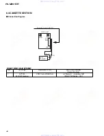 Preview for 46 page of Pioneer FH-M2017ZT Service Manual