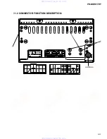 Preview for 59 page of Pioneer FH-M2017ZT Service Manual