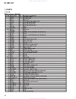 Preview for 60 page of Pioneer FH-M2017ZT Service Manual