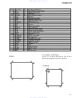 Preview for 61 page of Pioneer FH-M2017ZT Service Manual