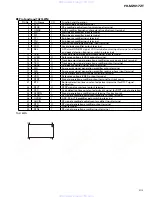 Preview for 63 page of Pioneer FH-M2017ZT Service Manual