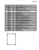 Preview for 65 page of Pioneer FH-M2017ZT Service Manual