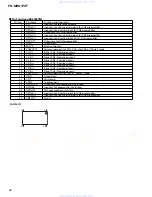 Preview for 66 page of Pioneer FH-M2017ZT Service Manual