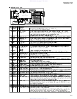 Preview for 67 page of Pioneer FH-M2017ZT Service Manual