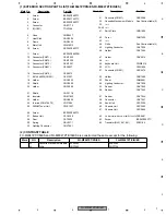 Preview for 7 page of Pioneer FH-M8047ES Service Manual